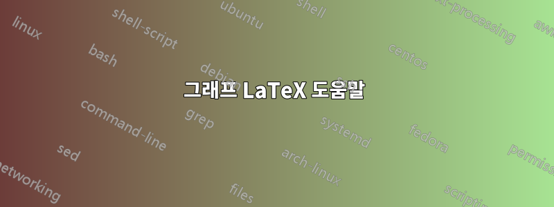 그래프 LaTeX 도움말