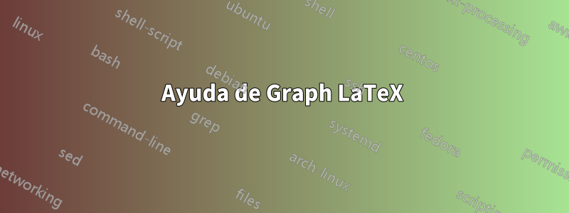 Ayuda de Graph LaTeX