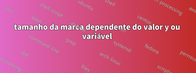 tamanho da marca dependente do valor y ou variável