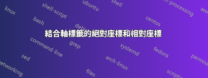 結合軸標籤的絕對座標和相對座標