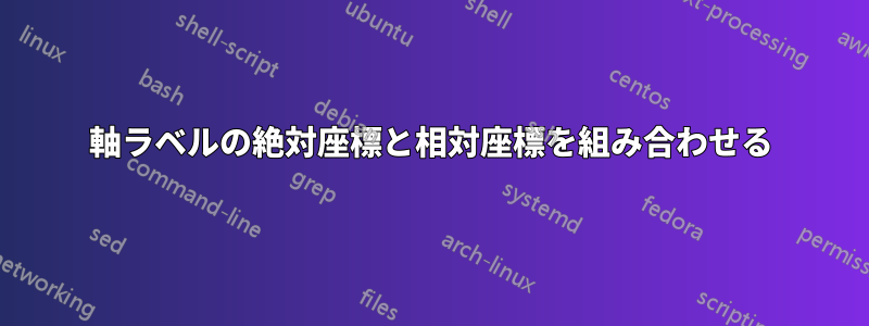 軸ラベルの絶対座標と相対座標を組み合わせる