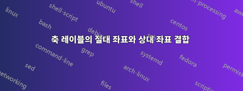 축 레이블의 절대 좌표와 상대 좌표 결합