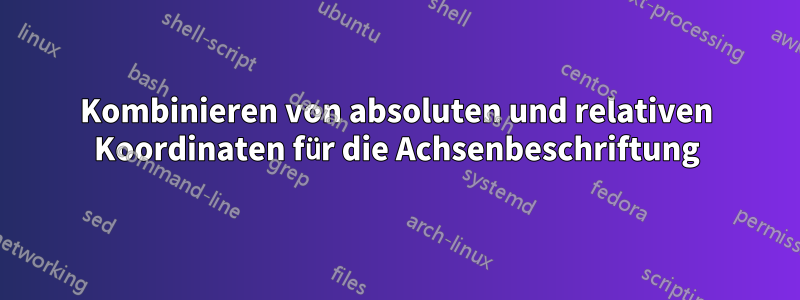 Kombinieren von absoluten und relativen Koordinaten für die Achsenbeschriftung