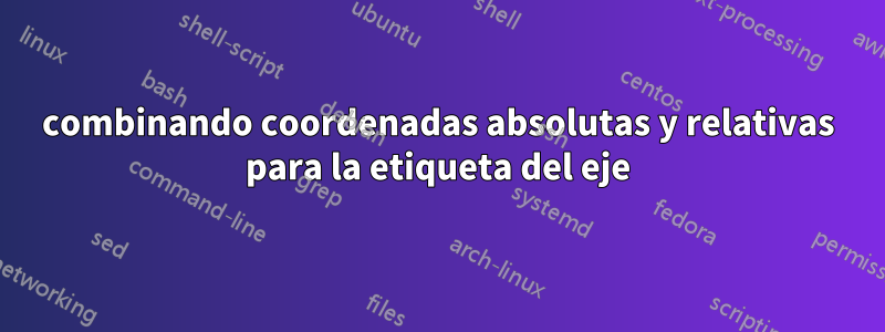combinando coordenadas absolutas y relativas para la etiqueta del eje