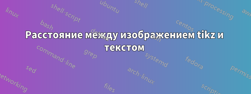 Расстояние между изображением tikz и текстом
