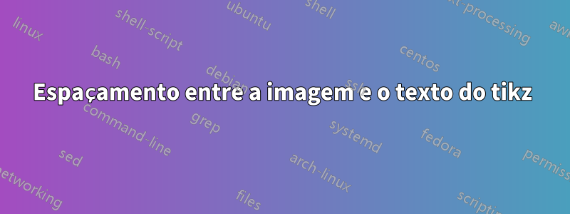 Espaçamento entre a imagem e o texto do tikz