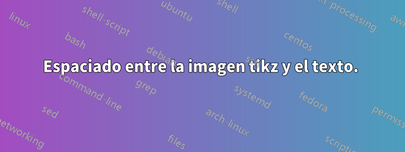 Espaciado entre la imagen tikz y el texto.