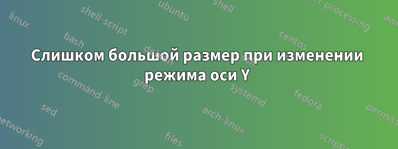 Слишком большой размер при изменении режима оси Y