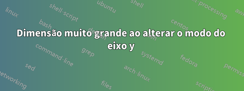 Dimensão muito grande ao alterar o modo do eixo y