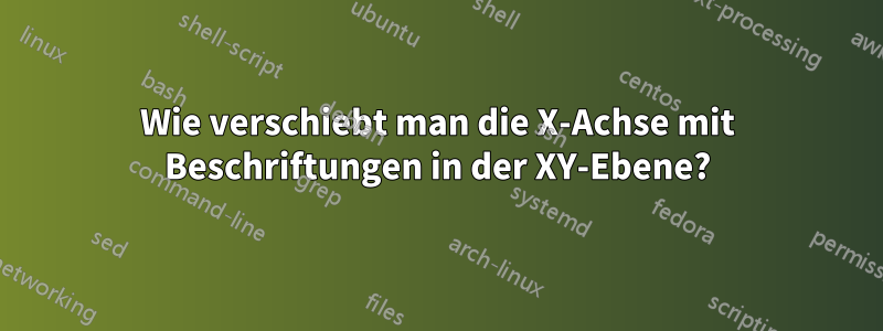 Wie verschiebt man die X-Achse mit Beschriftungen in der XY-Ebene?