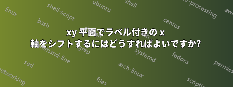 xy 平面でラベル付きの x 軸をシフトするにはどうすればよいですか?
