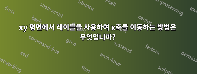 xy 평면에서 레이블을 사용하여 x축을 이동하는 방법은 무엇입니까?