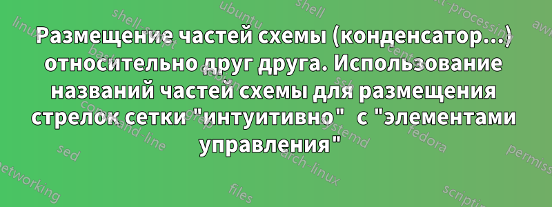 Размещение частей схемы (конденсатор...) относительно друг друга. Использование названий частей схемы для размещения стрелок сетки "интуитивно" с "элементами управления"