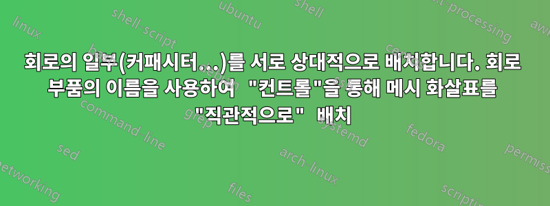 회로의 일부(커패시터...)를 서로 상대적으로 배치합니다. 회로 부품의 이름을 사용하여 "컨트롤"을 통해 메시 화살표를 "직관적으로" 배치