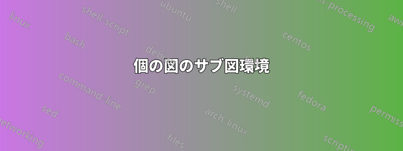 10 個の図のサブ図環境