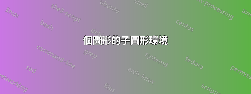 10 個圖形的子圖形環境
