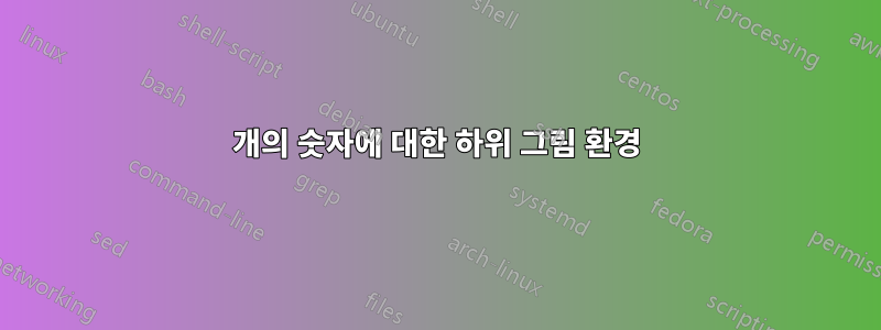 10개의 숫자에 대한 하위 그림 환경