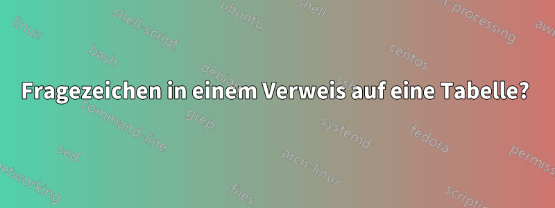 Fragezeichen in einem Verweis auf eine Tabelle?