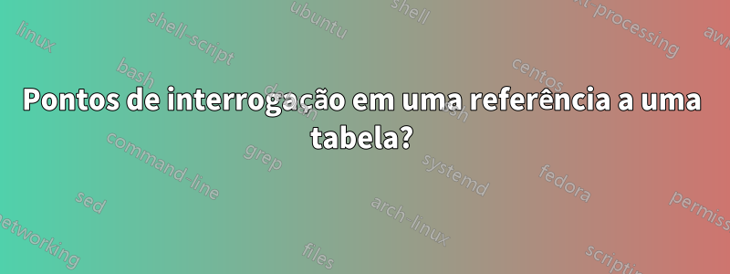 Pontos de interrogação em uma referência a uma tabela?