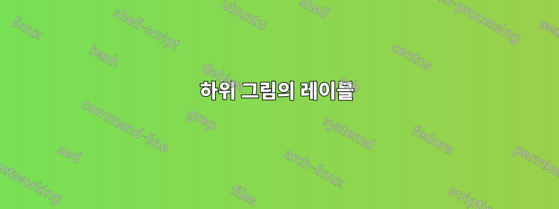 하위 그림의 레이블