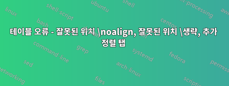 테이블 오류 - 잘못된 위치 \noalign, 잘못된 위치 \생략, 추가 정렬 탭