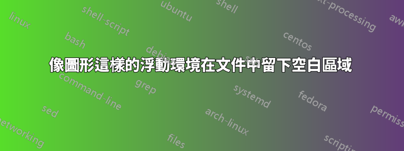 像圖形這樣的浮動環境在文件中留下空白區域