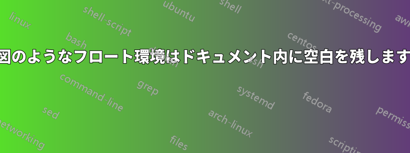 図のようなフロート環境はドキュメント内に空白を残します 