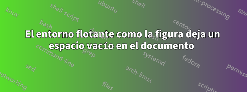 El entorno flotante como la figura deja un espacio vacío en el documento 