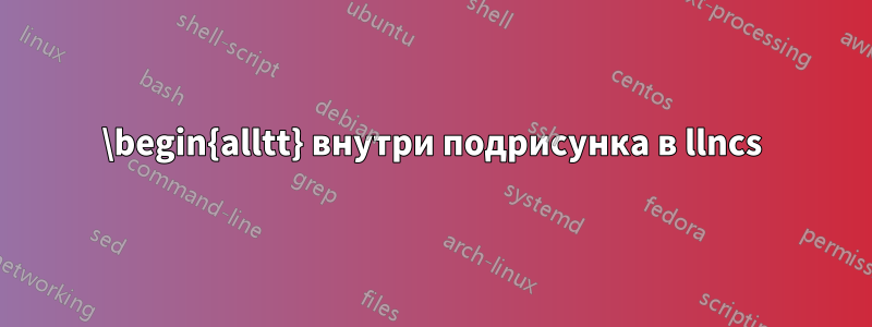 \begin{alltt} внутри подрисунка в llncs