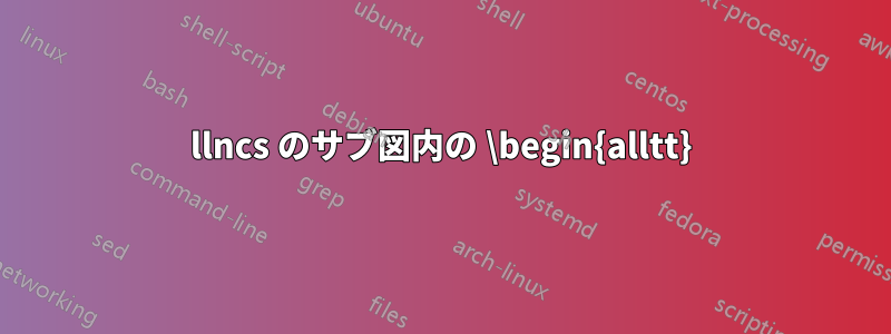 llncs のサブ図内の \begin{alltt}