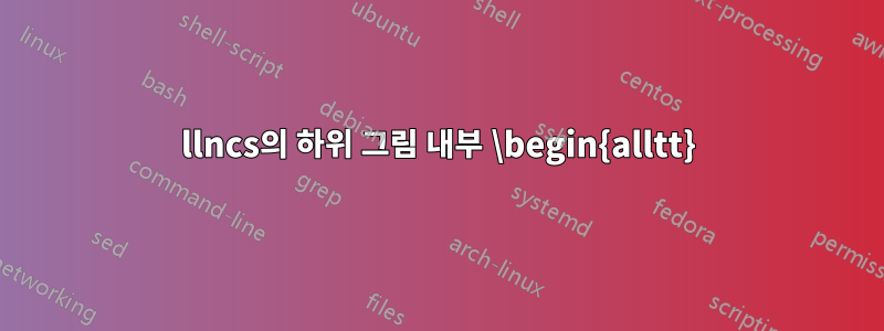 llncs의 하위 그림 내부 \begin{alltt}