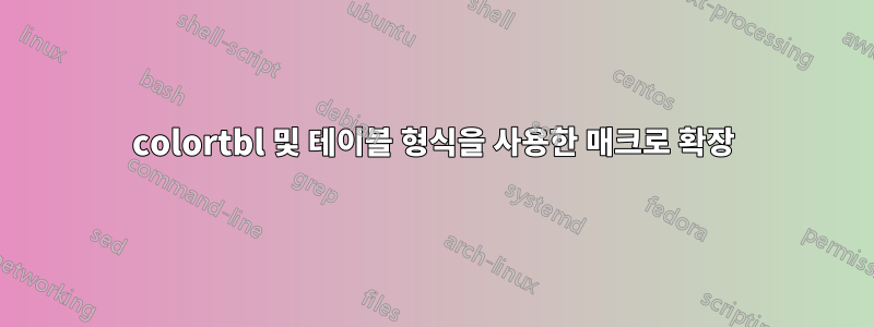 colortbl 및 테이블 형식을 사용한 매크로 확장