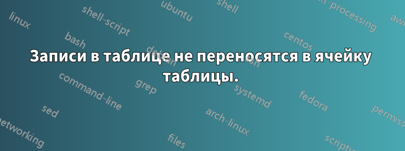 Записи в таблице не переносятся в ячейку таблицы.