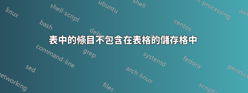 表中的條目不包含在表格的儲存格中