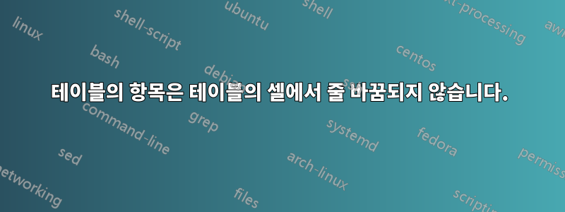 테이블의 항목은 테이블의 셀에서 줄 바꿈되지 않습니다.