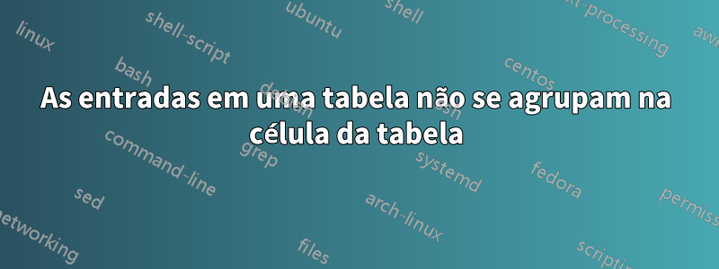 As entradas em uma tabela não se agrupam na célula da tabela