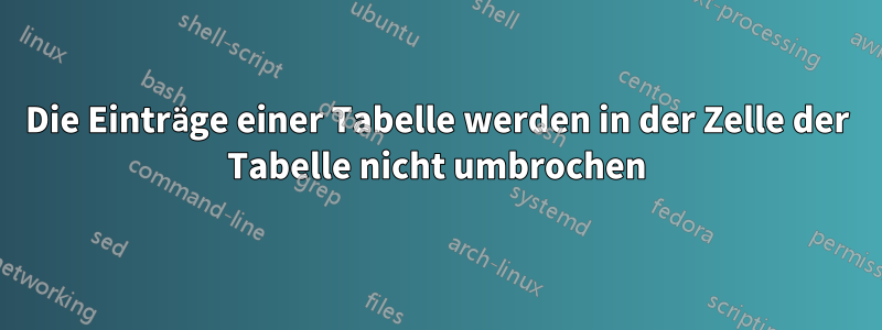 Die Einträge einer Tabelle werden in der Zelle der Tabelle nicht umbrochen