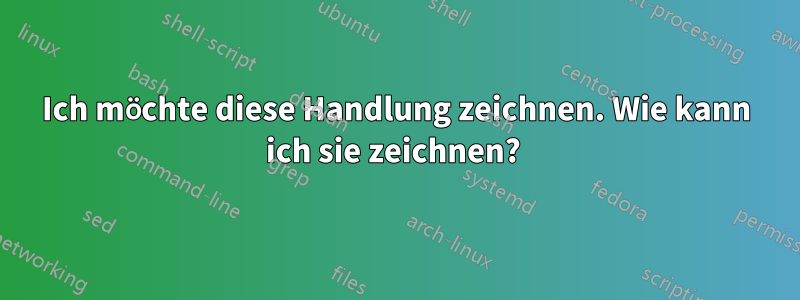 Ich möchte diese Handlung zeichnen. Wie kann ich sie zeichnen? 