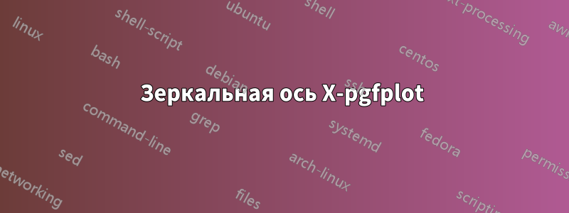 Зеркальная ось X-pgfplot