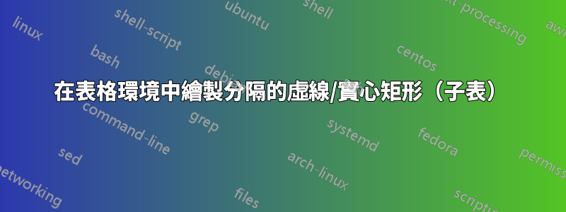 在表格環境中繪製分隔的虛線/實心矩形（子表）