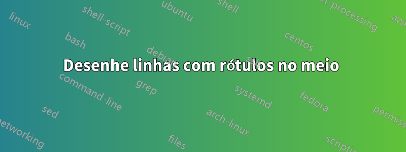 Desenhe linhas com rótulos no meio