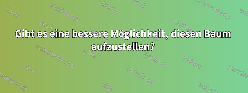 Gibt es eine bessere Möglichkeit, diesen Baum aufzustellen?