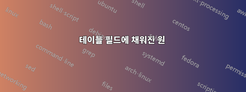 테이블 필드에 채워진 원