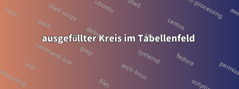 ausgefüllter Kreis im Tabellenfeld