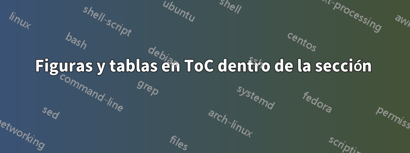 Figuras y tablas en ToC dentro de la sección