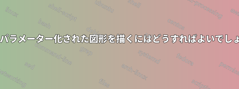 独自のパラメーター化された図形を描くにはどうすればよいでしょうか?