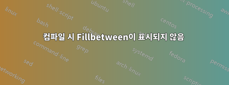 컴파일 시 Fillbetween이 표시되지 않음