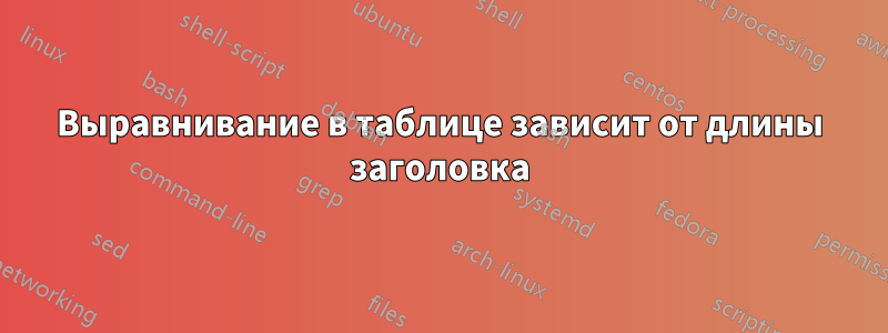 Выравнивание в таблице зависит от длины заголовка