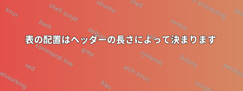 表の配置はヘッダーの長さによって決まります