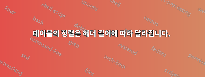 테이블의 정렬은 헤더 길이에 따라 달라집니다.